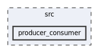 src/producer_consumer